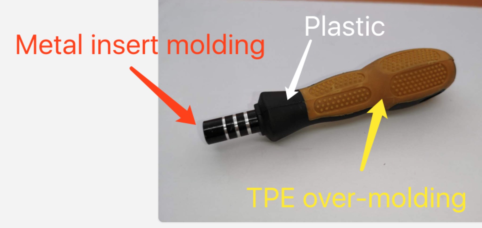 Overmolding and Insert Molding